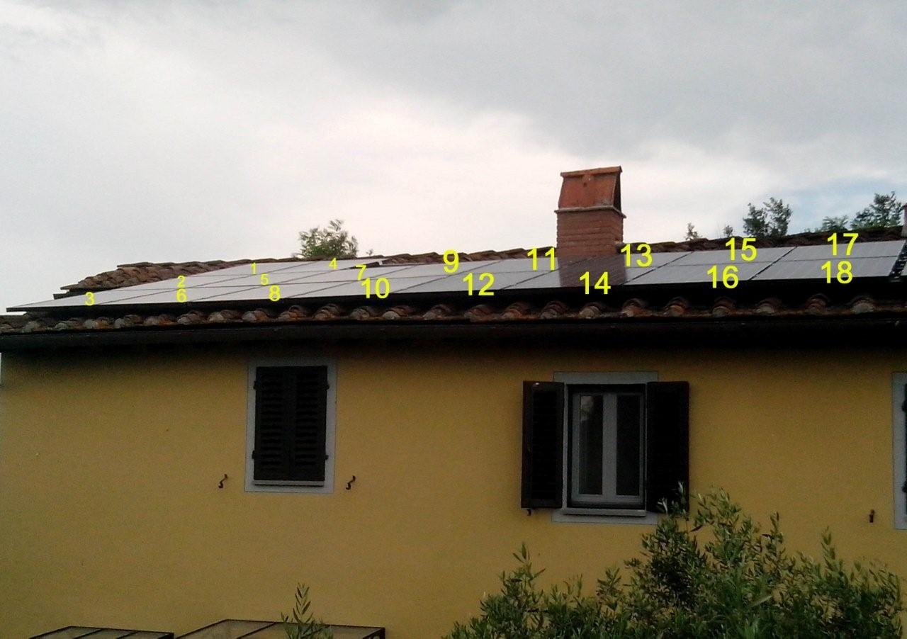 Nuovo Impianto Impianti Solari Fotovoltaici 2016. Cogli le opportunità e la convenienza Lightland della SunPower a Terranuova Bracciolini, Arezzo, 